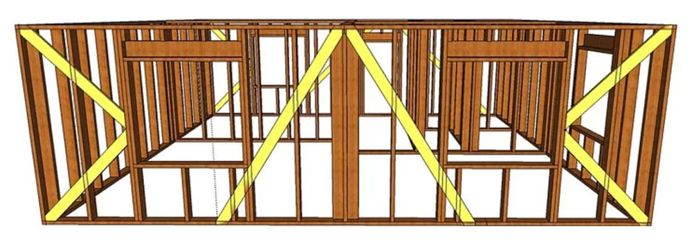 Картинка из интернета, показывающая классические диагональные и К-образные связи