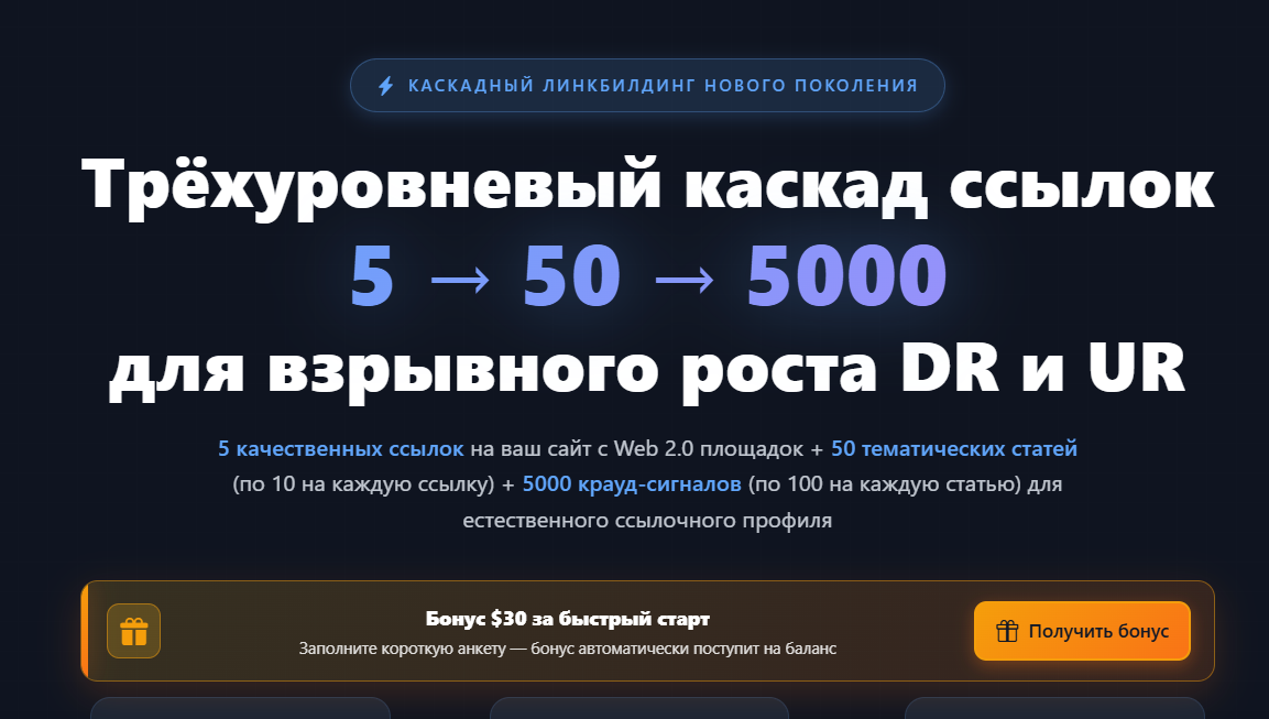 Каскадное SEO - лучший метод продвижения в 2026 году!