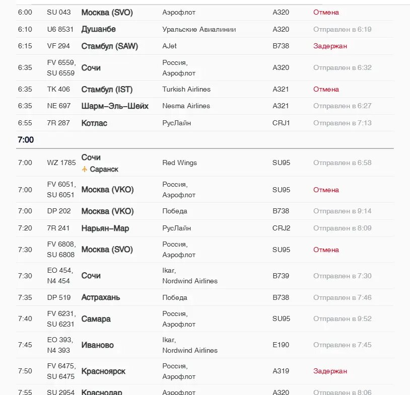   Фото: скриншот онлайн-табло аэропорта Пулково