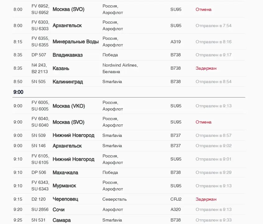    Фото: скриншот онлайн-табло аэропорта Пулково