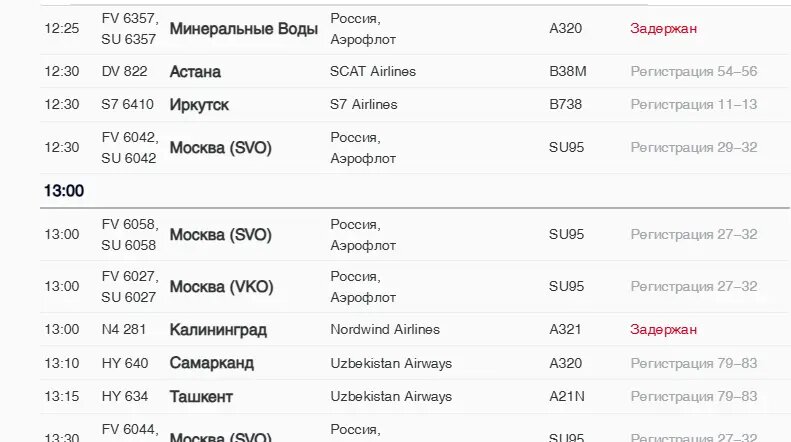    Фото: скриншот онлайн-табло аэропорта Пулково