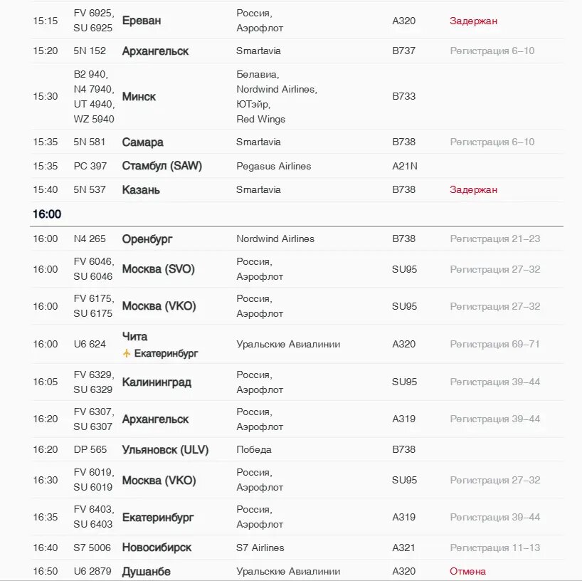    Фото: скриншот онлайн-табло аэропорта Пулково