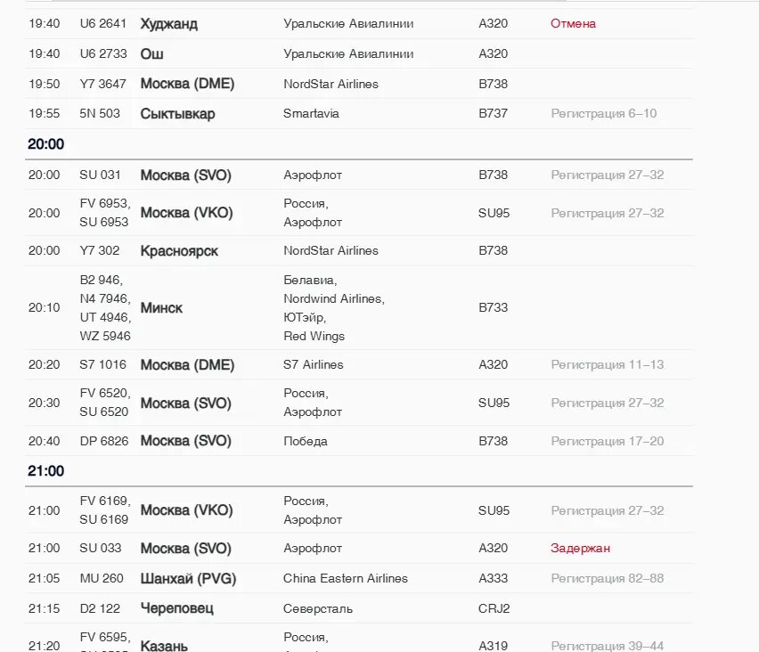    Фото: скриншот онлайн-табло аэропорта Пулково