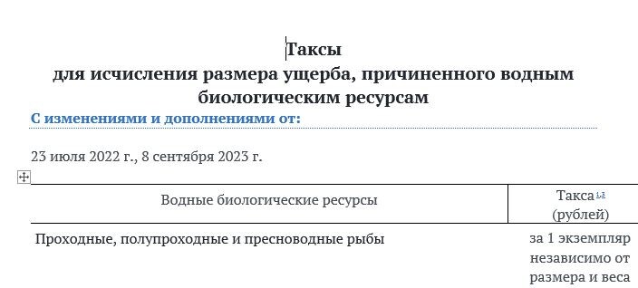 Заголовок постановления