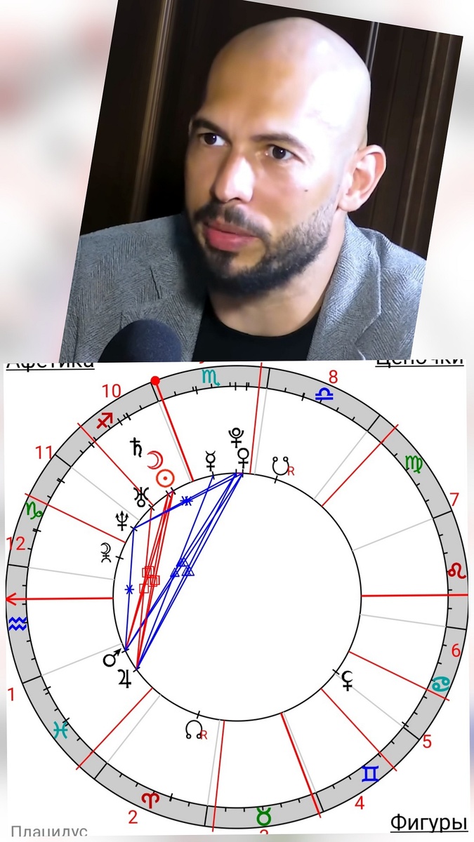 Андрю Тейт - не просто скандальный инфлюенсер.
Его поведение - это прямая проекция его натальной карты.

🔥 Жёсткое новолуние с Сатурном - холодная внутренняя база
🔥 Марс в напряжении - постоянный режим борьбы
🔥 Юпитер - масштаб, трибуна и влияние
🔥 Венера с Плутоном - власть в отношениях

Это не случайный набор качеств.
Это система, где сила становится не просто инструментом, а идеологией жизни.

Разбираем, какие аспекты формируют этот тип личности — и почему здесь грань между силой и разрушением становится особенно тонкой. 🧨