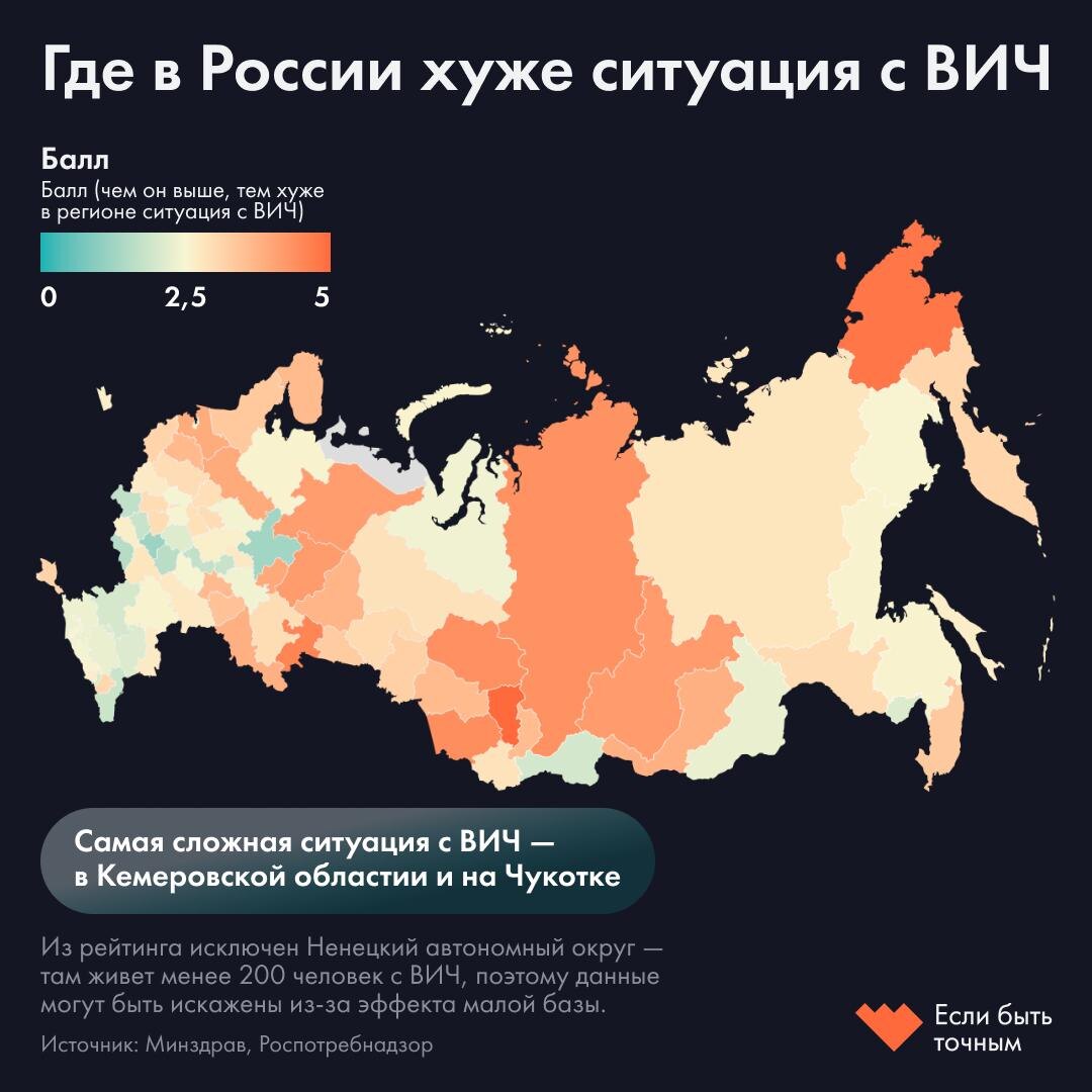Эпидемия угасает в ведущих странах Запада, но в России проблема остается актуальной...