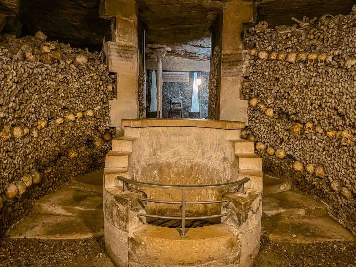 Парижские катакомбы