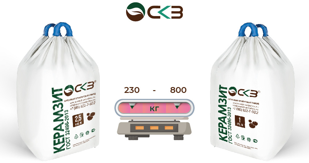 Сколько весит мешок керамзита