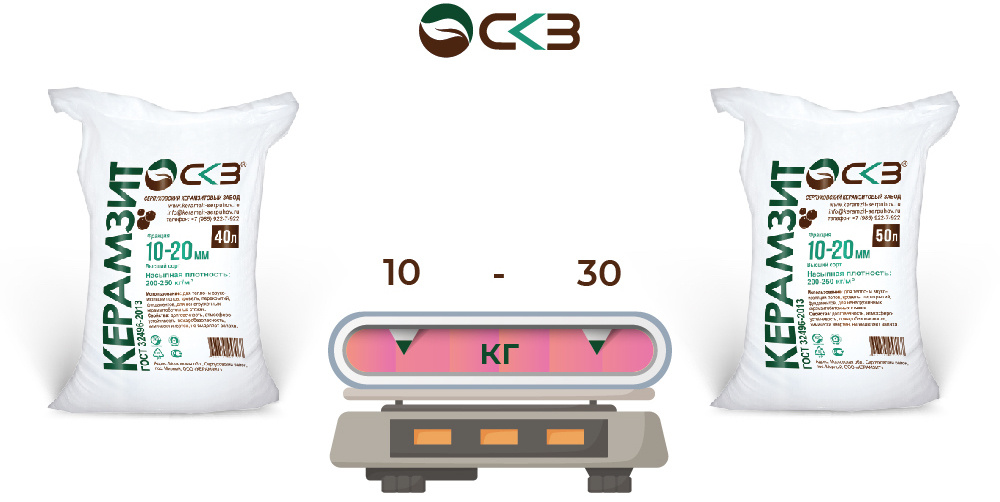 Сколько весит мешок керамзита