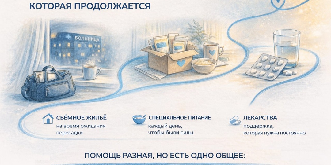 Иногда помощь — это не разовое «спасти», а долгое «быть рядом