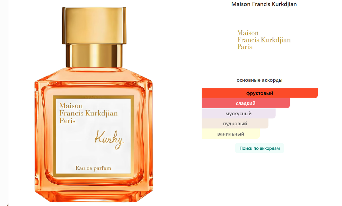 fragrantica.ru