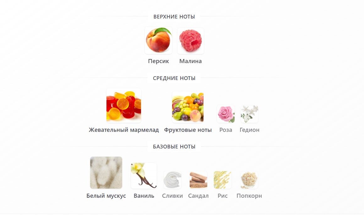 fragrantica.ru