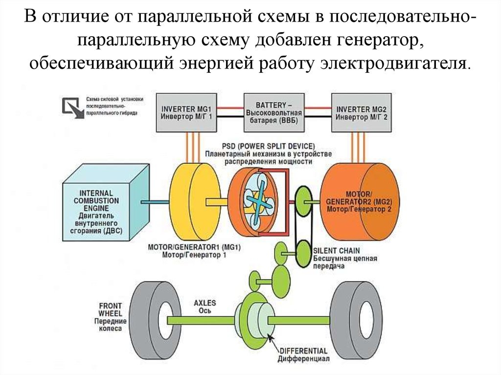Схема из сети