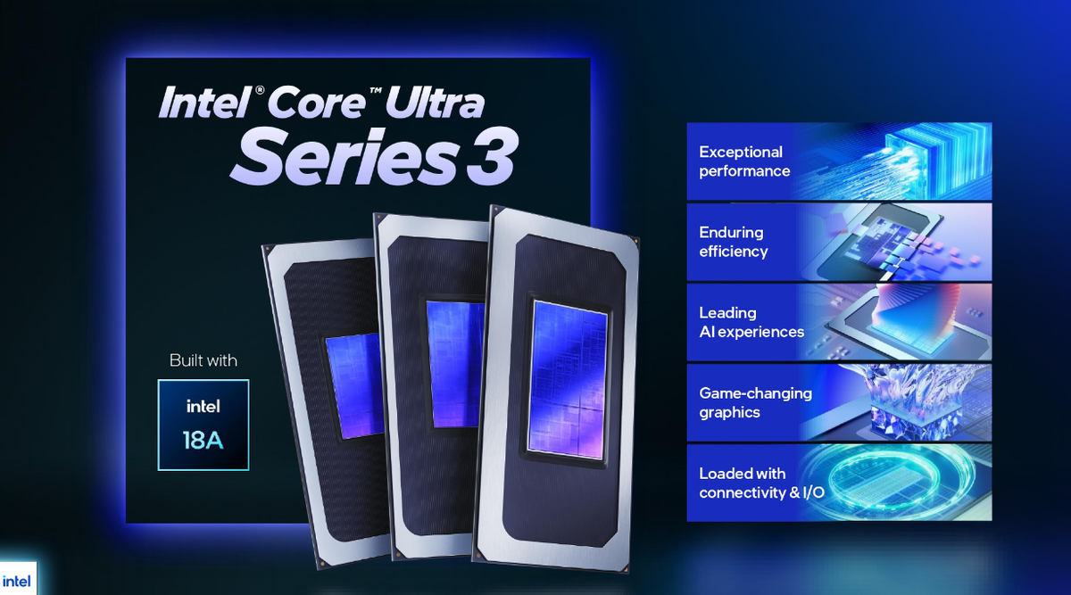 Intel (Интел) Core Ultra Series 3 vPro (Коре Ультра Сериес 3 вПро)
