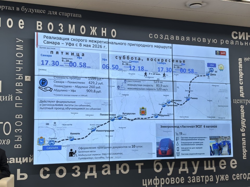    В КбшЖД представили детали проекта по запуску скорого электропоезда между столицами двух регионов. Дарья ДОЛИНИНА