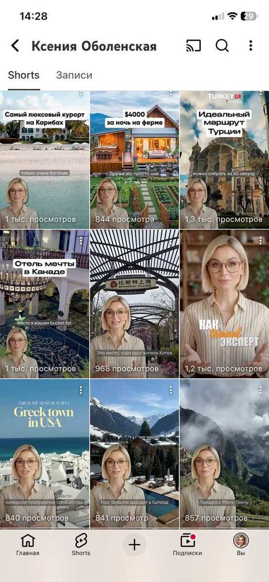 Охваты на ИИ-роликах в первый месяц публикаций, YouTube