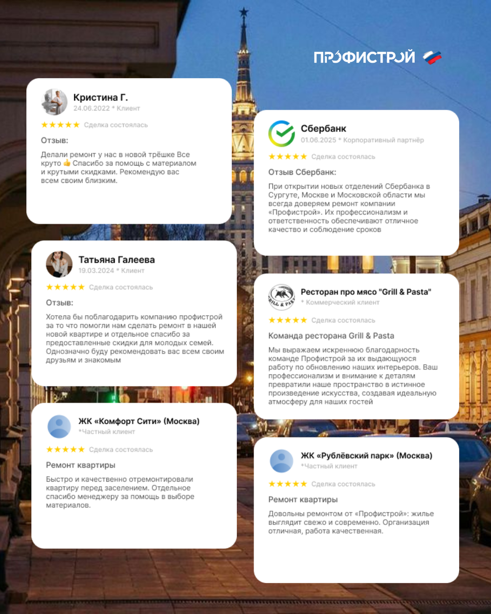 отзывы о компании Профистрой