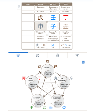 Карта кандидата на вакансию менеджер ВЭД