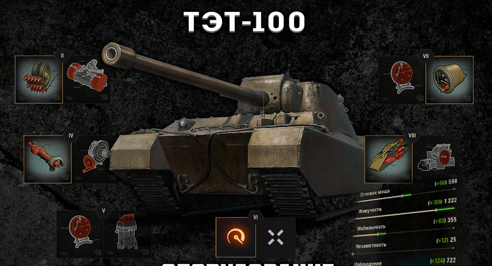 ТЭТ-100 имба? Секретная сборка, о которой молчат разработчики