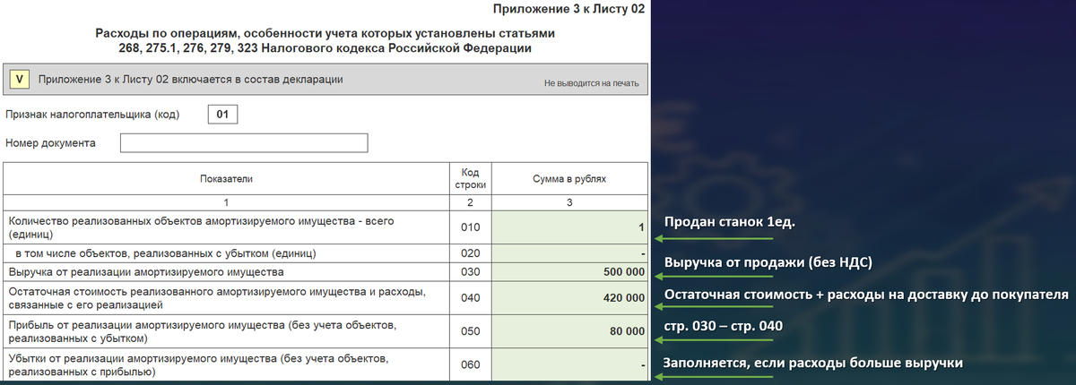 Реализация имущества