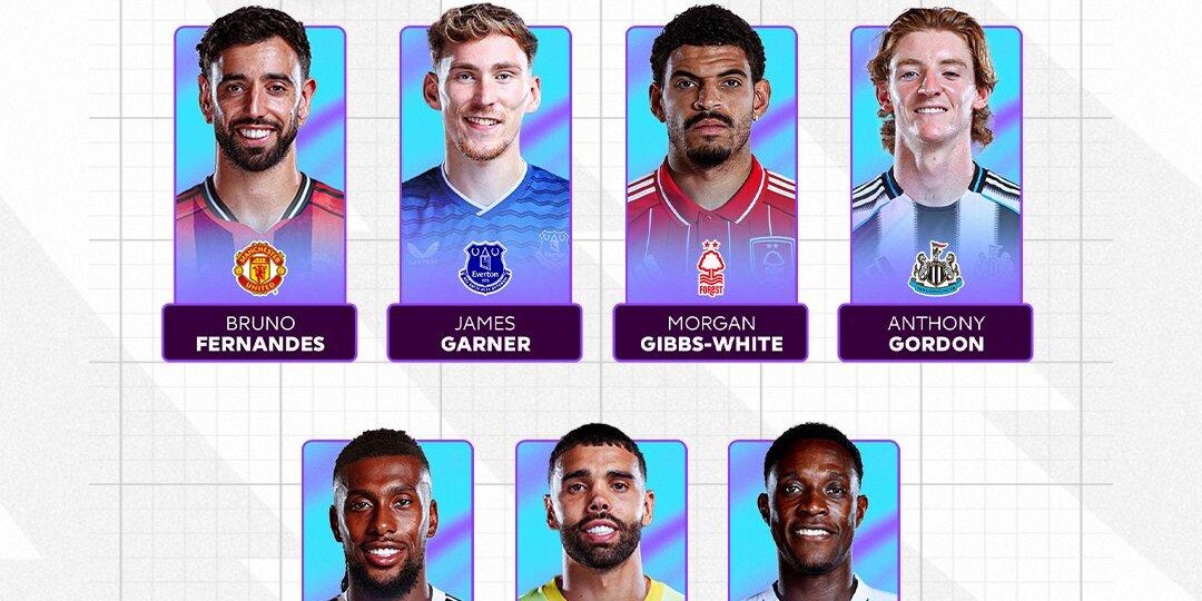 Номинанты на звание лучшего игрока Премьер-Лиги по итогам марта