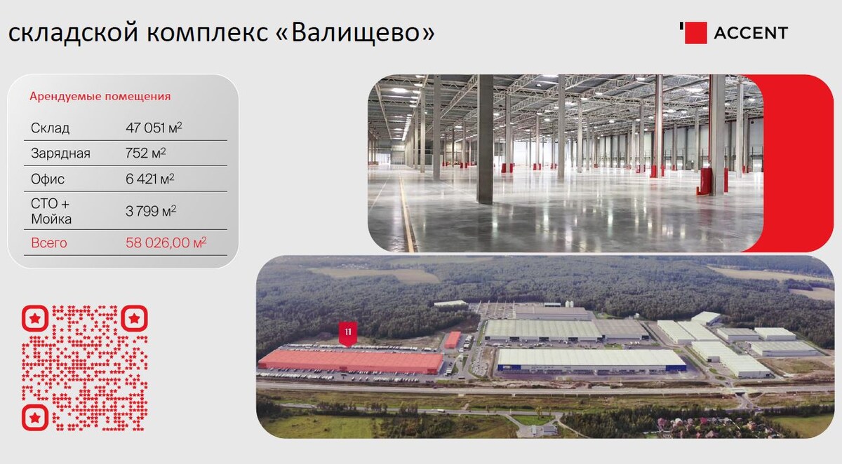 Инфографика: презентация УК Accent