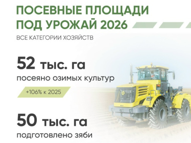     Фото: министерство сельского хозяйства Калужской области