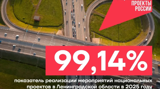 Фото: https://max.ru/drozdenko_au_lo/AZ0qngp1e9Q