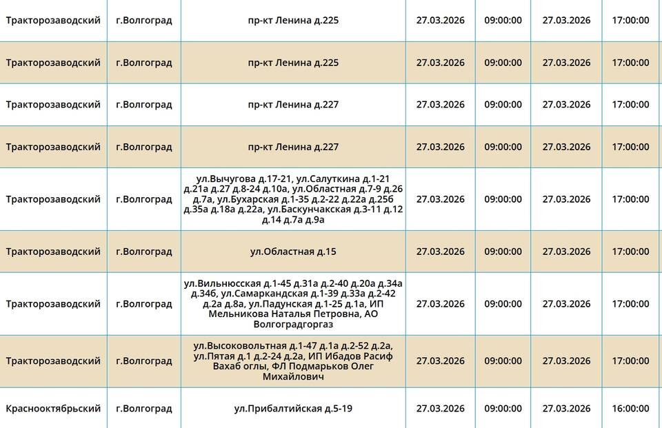    Скриншот с сайта ПАО "Россети Юг"