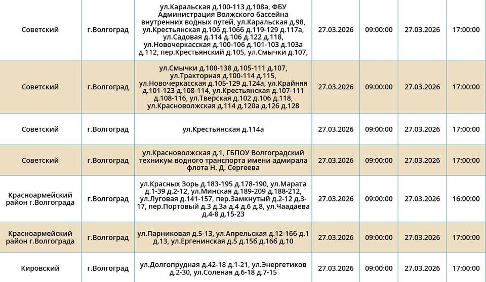   Скриншот с сайта ПАО "Россети Юг"