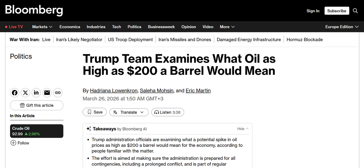     «Команда Трампа изучает, что будет означать подорожание нефти до $200 за баррель»