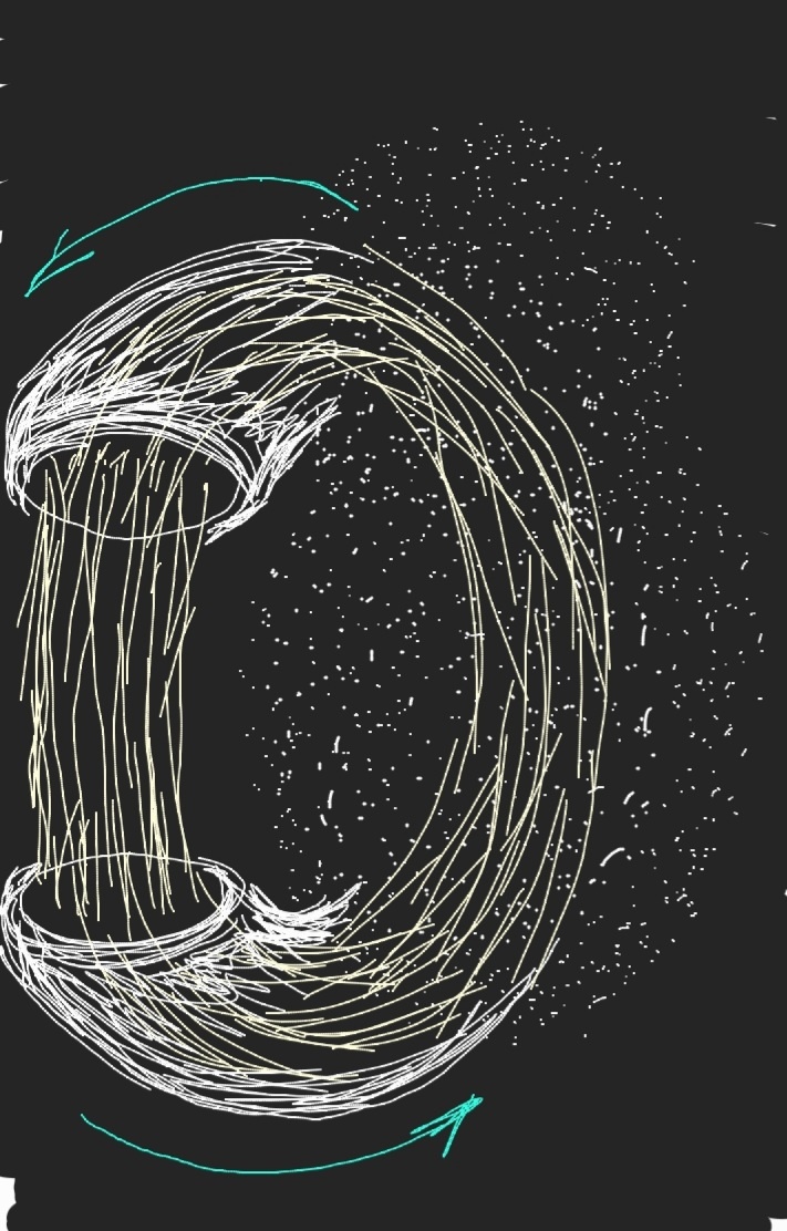 Личный рисунок. Закольцованный поток энергии эгрегора, который ведёт через себя Архидемон.