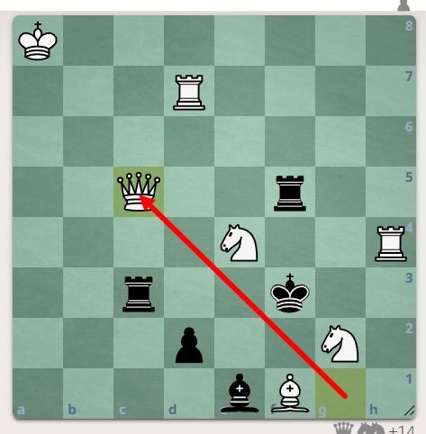 -2-2