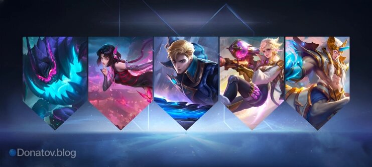    Плотный контроль