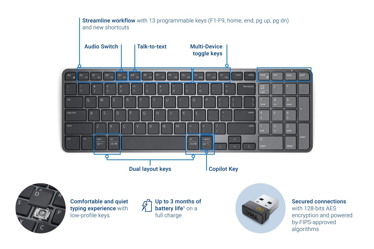    Клавиатура и мышь Dell Pro 7 заряжаются на день работы за 5 секунд