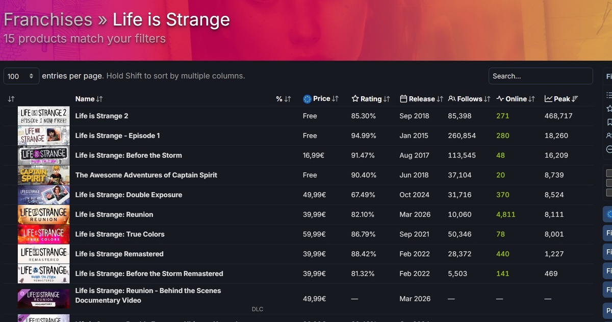 Листайте вправо, чтобы увидеть больше изображений