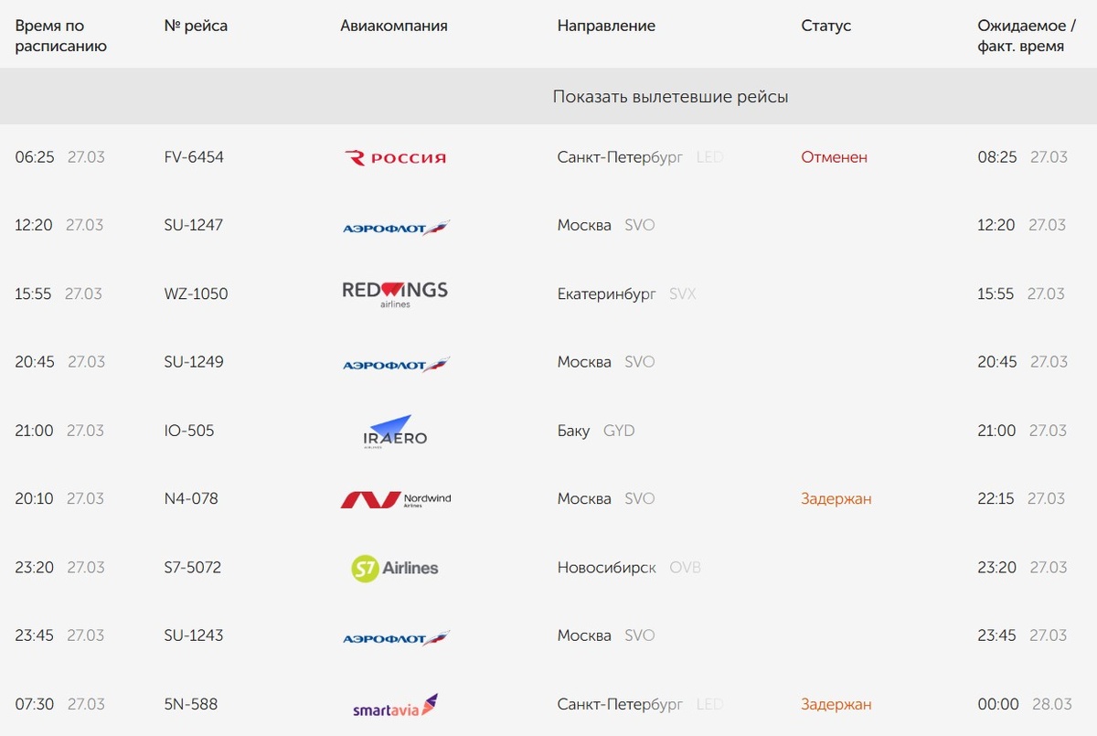    Один утренний самолет Санкт-Петербург – Оренбург – Санкт-Петербург отменен, второй перенесен на поздний вечер