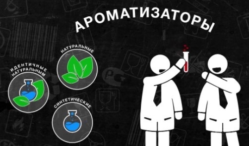 Ароматизаторы