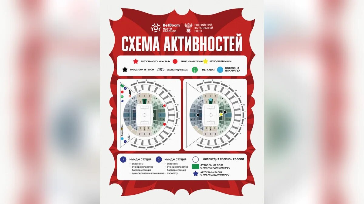    Фото пресс-службы РФС