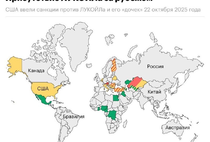 Лукойл - набрался смелости и сделал это…
