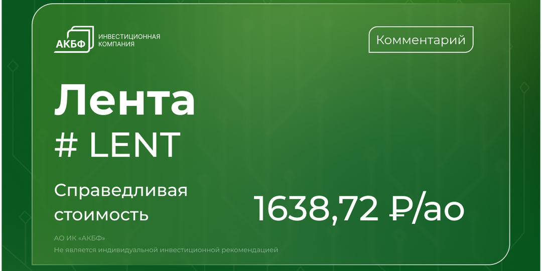 Лента ускоряет рост прибыли, но акции под давлением: что не нравится рынку
