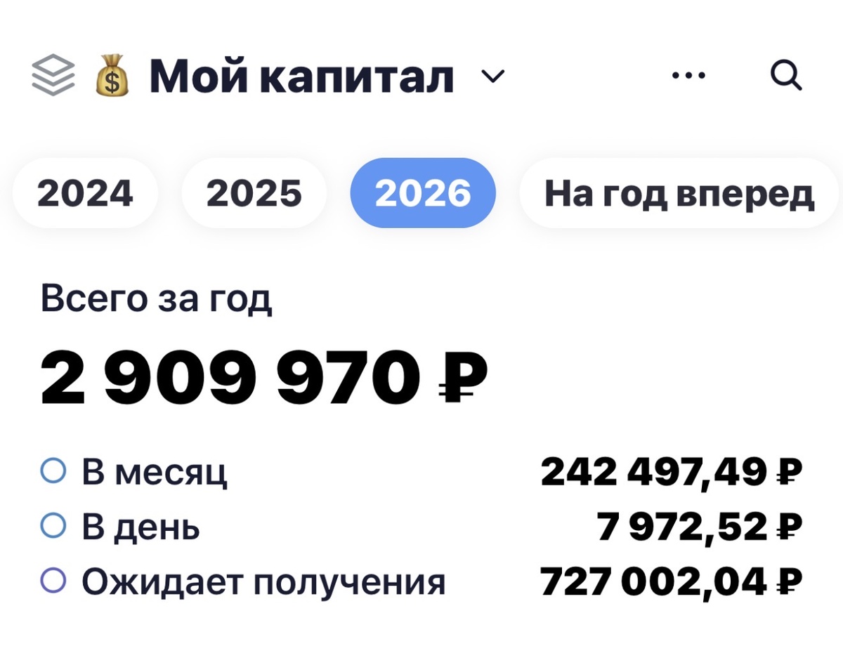 Взято из личного кабинета с целью иллюстрации 