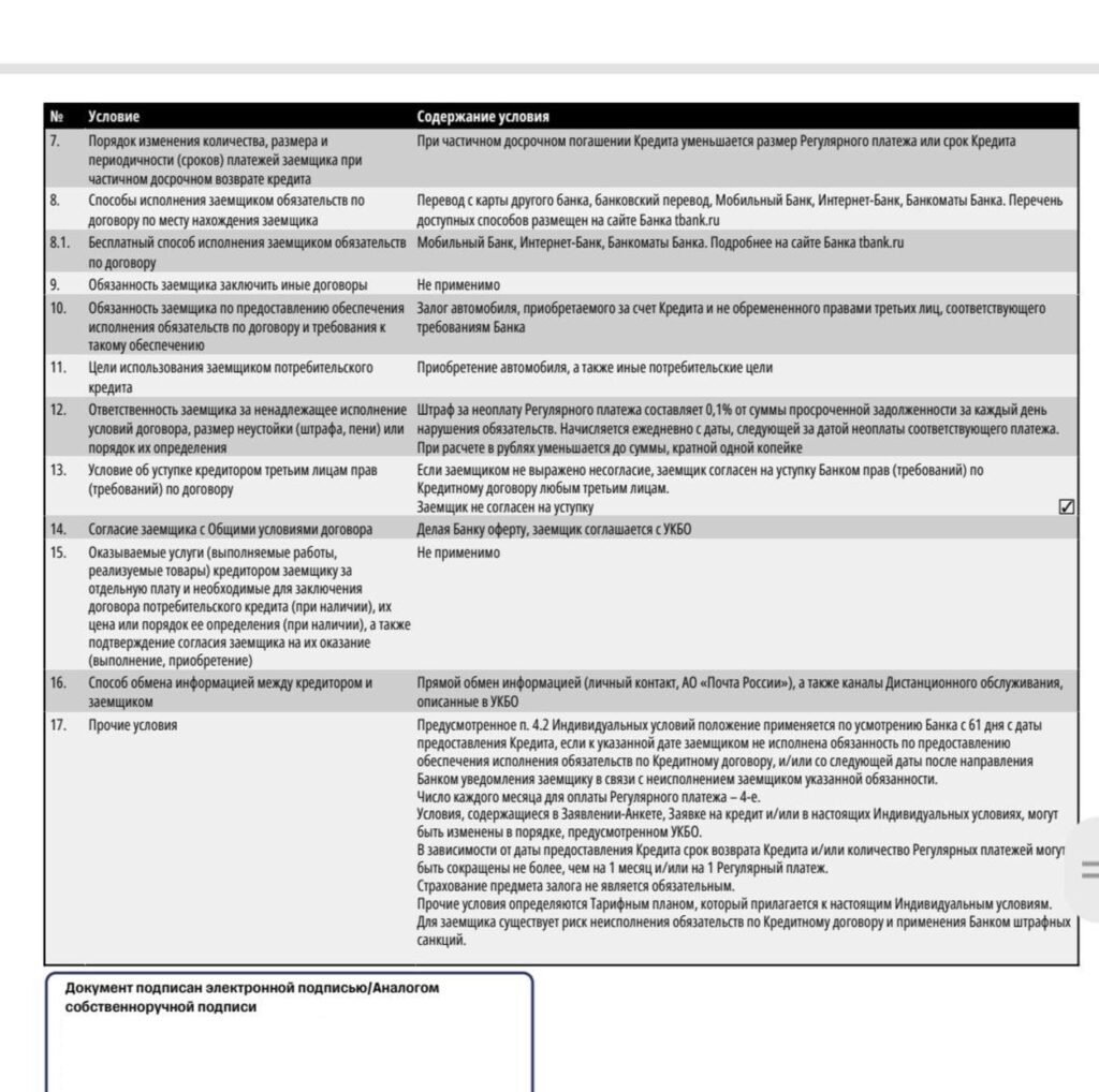 Кредитный договор АО "Тбанк"