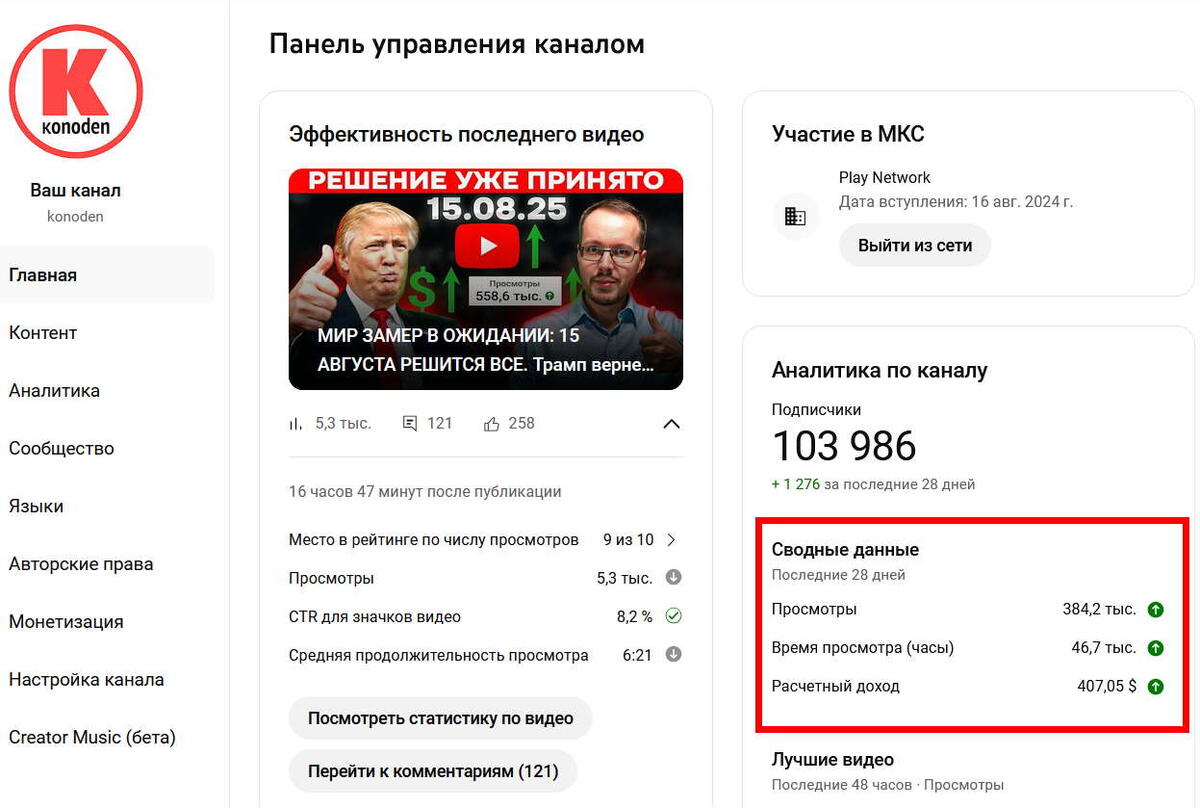 Просмотры и монетизация