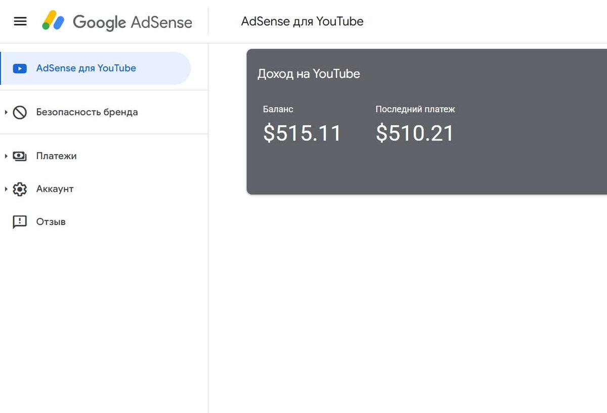 Статистика дохода Google AdSense