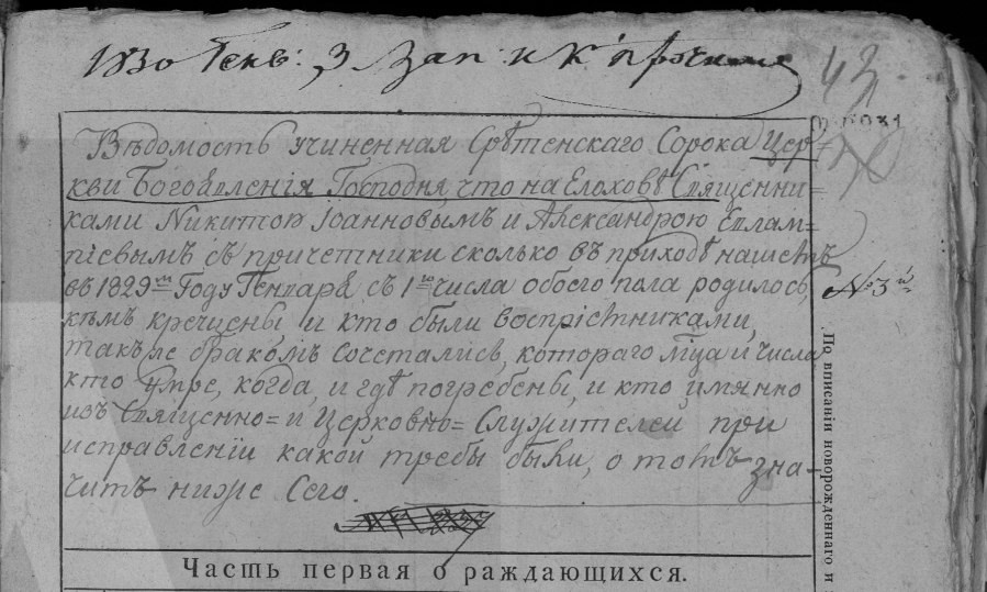 МЕТРИЧЕСКИЕ КНИГИ МОСКВА СРЕТЕНСКИЙ СОРОК
ЦЕРКОВЬ БОГОЯВЛЕНСКАЯ В ЕЛОХОВЕ
ведомость о родившихся за 1829 год