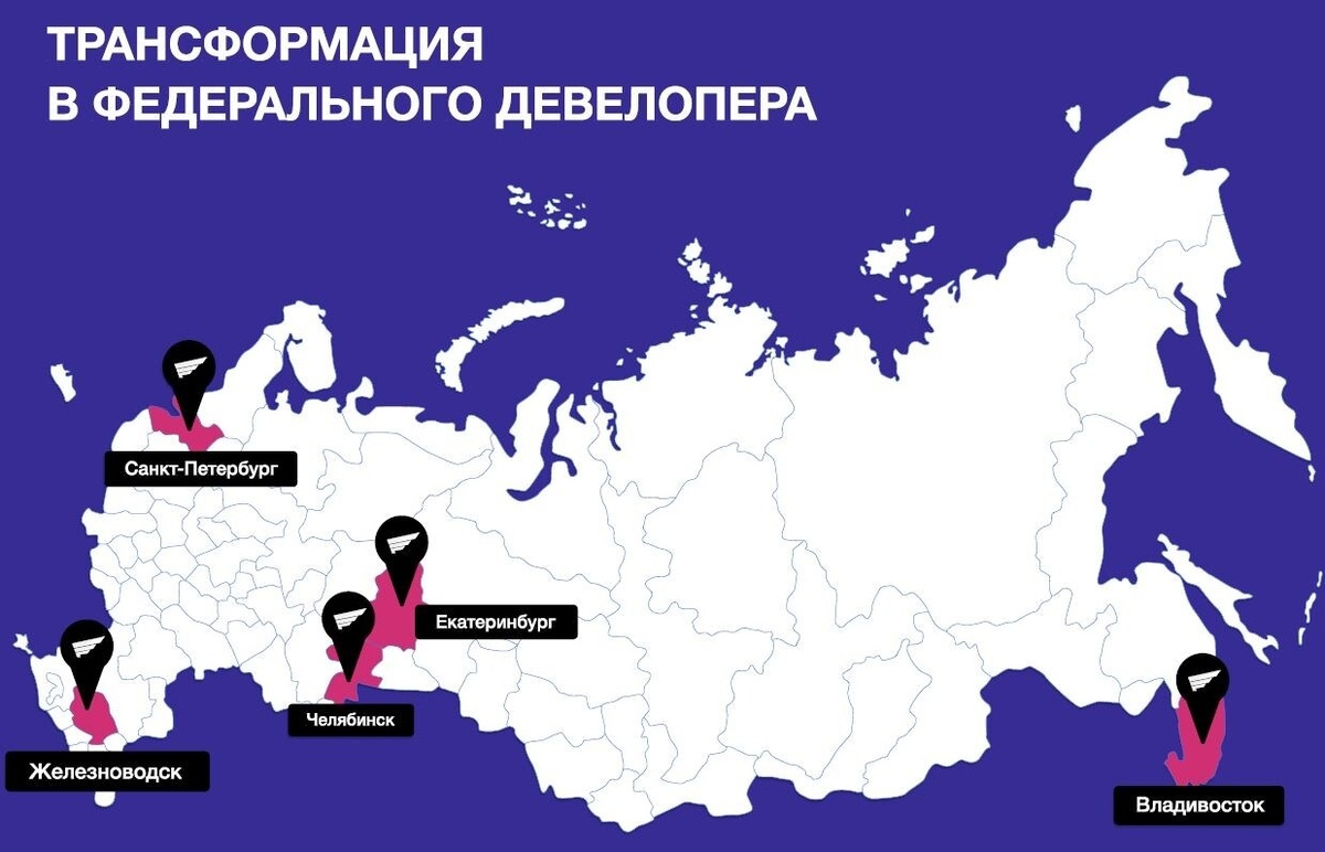 Инфографика: презентация эмитента - 2025