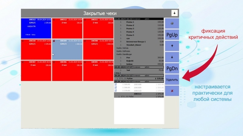 Пример интерфейса кассовой системы (POS). WinDeskCam 1.2 упрощает интеграцию с таким ПО, а в будущих версиях появится отслеживание критичных действий, таких как удаление позиций чека.
