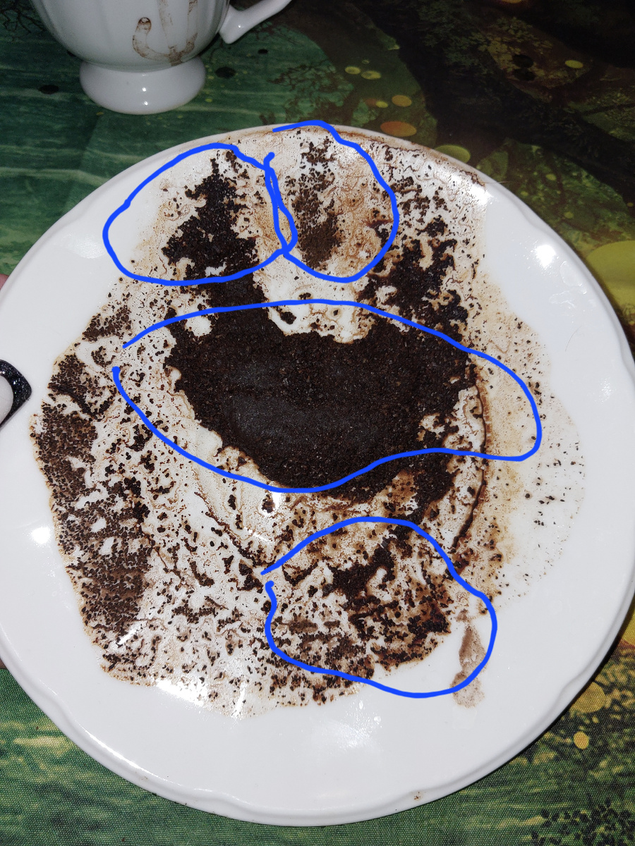 Символы в блюде. Расшифровка в тексте👆‼️