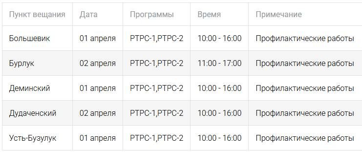    Скриншот: РТРС